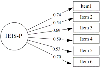 Diagrama

Descripción generada automáticamente